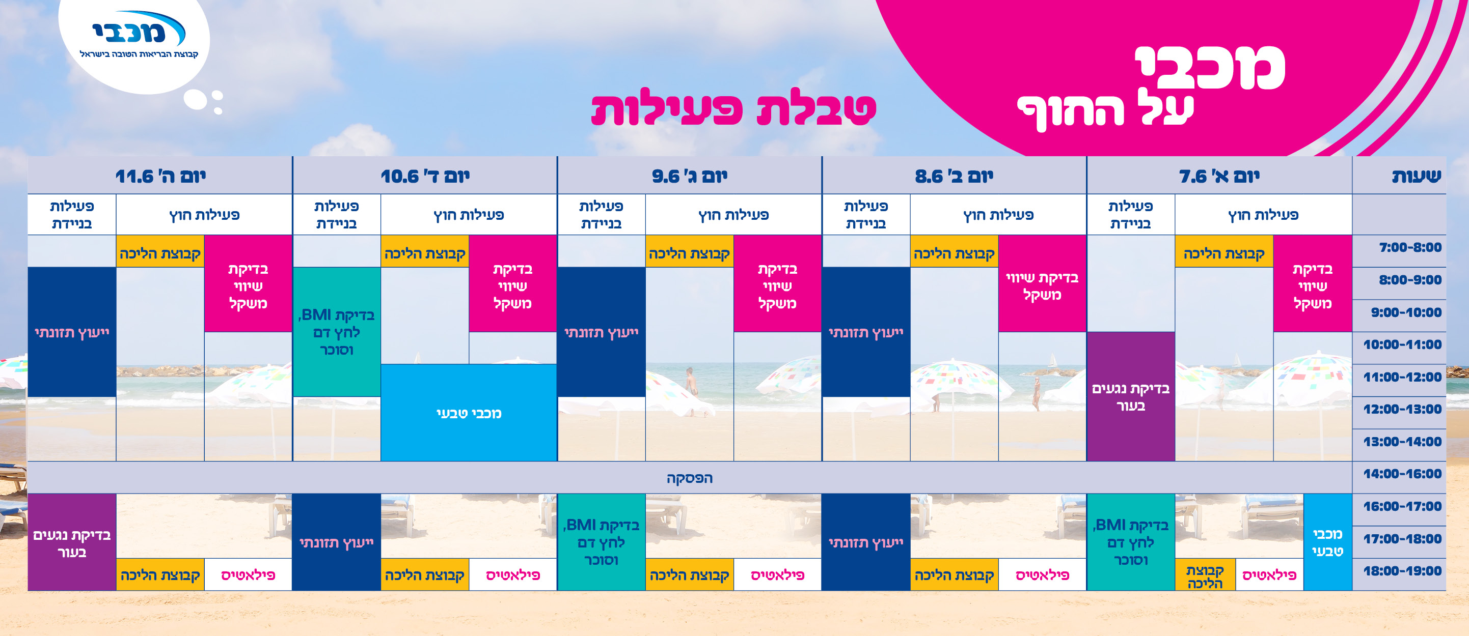 טבלת פעילות